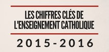 Les chiffres 2015-2016 de l'Enseignement catholique ont été publiés